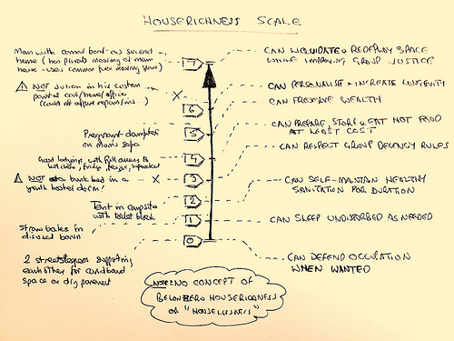 free surveys for money